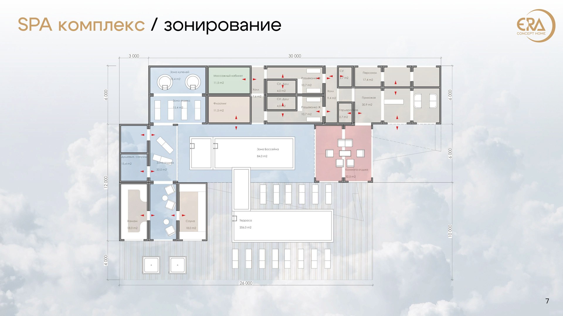 План зонирования SPA-комплекса с расположением саун, бассейнов и зон отдыха